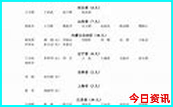现在适合去哪里玩比较凉快